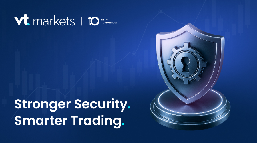 Advanced Real-Time Protection Ensures Uninterrupted and Secure Trading for Clients