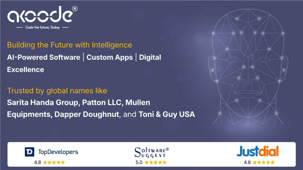 Akoode Technologies: A Global Leader in Intelligent Software Development and AI-Driven Digital Transformation