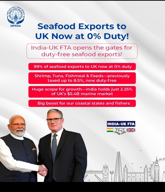 Kings Infra Welcomes India–UK FTA: Marine Exports to the UK Now Duty-Free