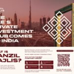 Why Zell Education is the Go-To Platform for Finance, Accounting, and Business Aspirants