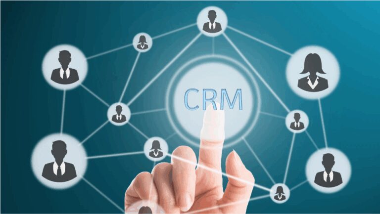 What does CRM Software Do For a Business?