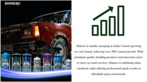 SHINERO: Revolutionizing the Car Care Industry with Premium Quality and Affordable Innovation