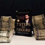 Why Rahul Social Advertising Is the #1 Facebook Ads Agency for Small Businesses