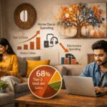Oren Launches Free, AI-Powered ESG Tool to Help Companies Headstart Their Sustainability Journey Addressing the Need for Accessible ESG Intelligence