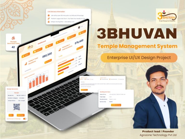 AgroZone Technology Pvt. Ltd. Introduces 3Bhuvan — A Digital Infrastructure Platform for Indian Temple Management