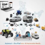 Sonch Introduces AI-Powered Self-Assessment Platform to Transform K-12 Learning in India