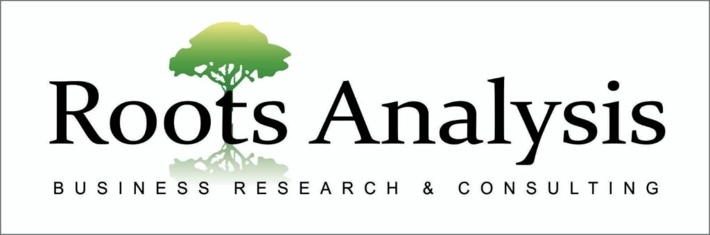 From Data to Decisions: Roots Analysis Empowers Global Enterprises with Strategic Market Intelligence
