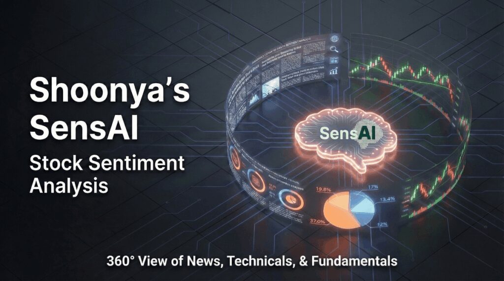 Shoonya Adds SensAI Feature to Support Stock Sentiment Analysis for Investors
