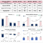 8 Steps to Successfully File a Bike Insurance Claim After an Accident