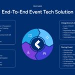 Seven Corbett Resort Opens the Group & Corporate Bookings in Jim Corbett