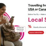 ZetSIM – Best eSIM for Travel in 2026