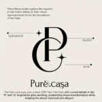 5 Thoughtful GM Modular Valentine’s Gifts Your Partner Will Actually Use Every Day