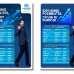 Why Every Homebuyer Should Check Eligibility Before Applying