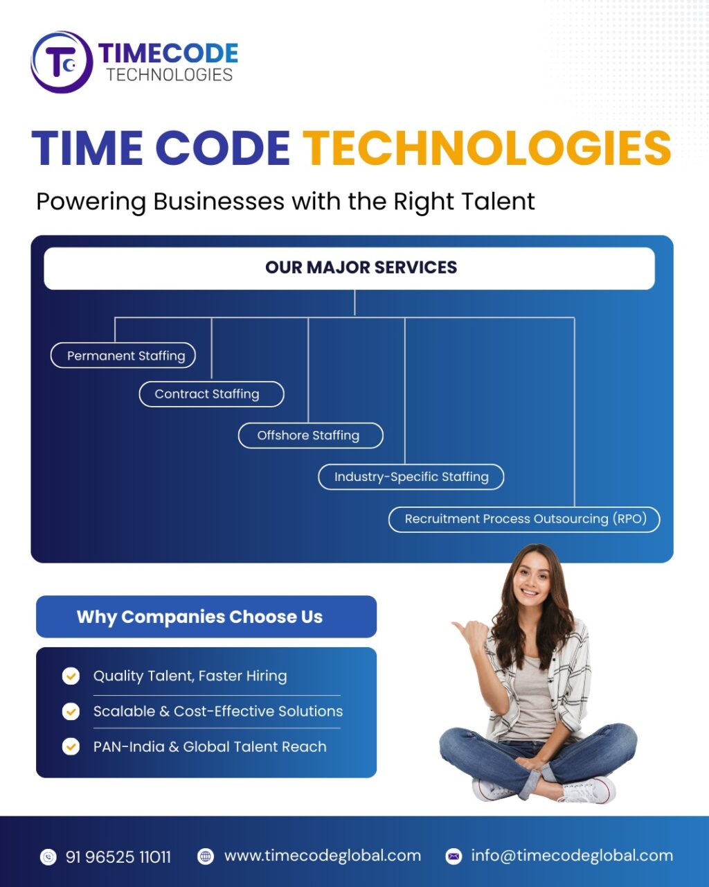 Redefining Workforce & Technology Solutions – The Visionary Leadership of Manne Dheerendra, Founder & CEO of Timecode Technologies