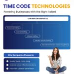 Z.M. Shah’s entertaining, clean comedy “Chakkar Chawani Ka