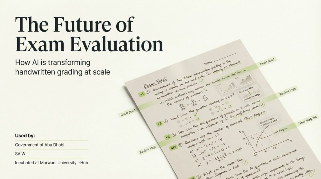 Indian Startups at India AI Impact Summit 2026 Showcase AI-Powered Handwritten Exam Grading for Schools, Universities & Govt Institutes