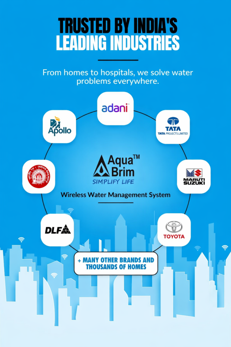 Smart Water Level Controllers See Rising Adoption in India as Aquabrim Strengthens Urban Water Automation