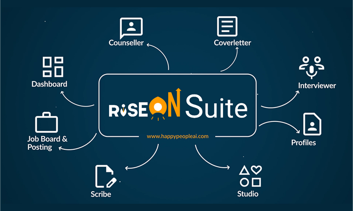 Struggling With Your Career or Job Search? A New Breakthrough for Professionals in 2026