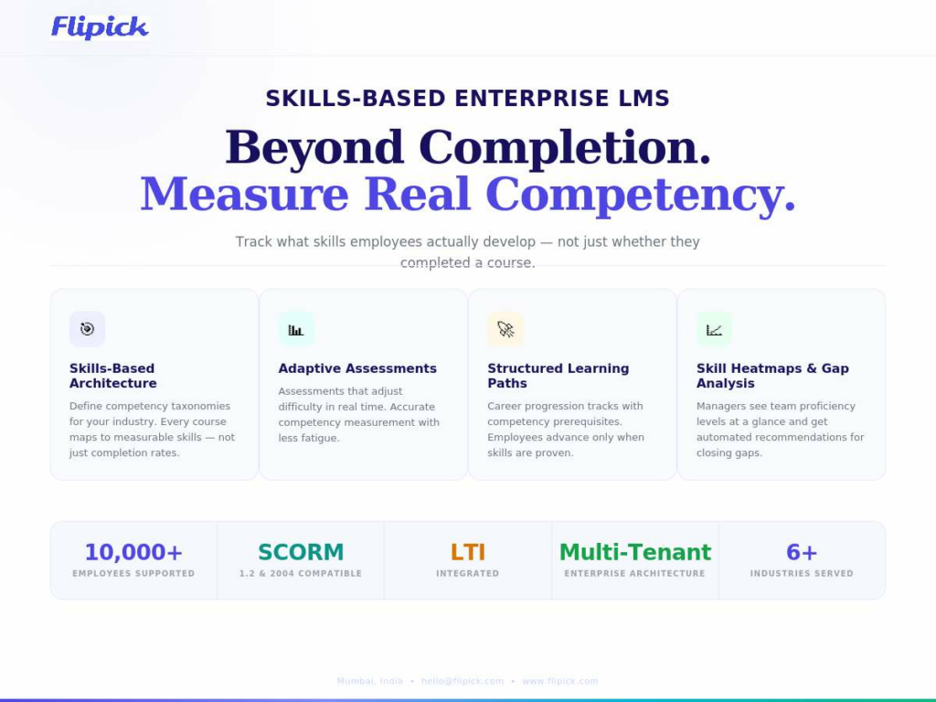 Flipick Launches Skills-Based Learning Management System with Adaptive Assessments