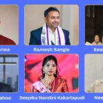 Integrated Zero-Waste Technology Framework at RGIPT