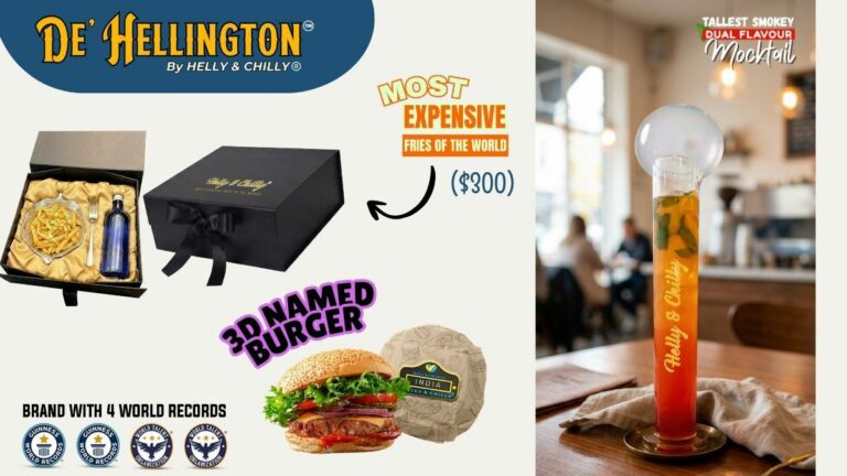 DE’ HELLINGTON by Helly & Chilly: Revolutionizing Café Culture with Technology and Creativity