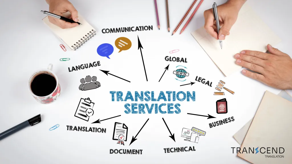 How CMM Languages is Bridging Cultural Gaps with Certified Translation & Medical Solutions