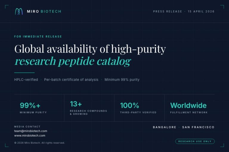 Miro Biotech Announces Global Availability of High-Purity Research Peptide Catalog