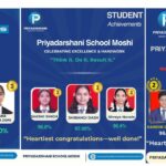 alt.f coworking Opens Gachibowli Workspace in Hyderabad