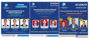 Priyadarshani Group of Schools announce 100% success in class 10th CBSE board results across its Pune campuses