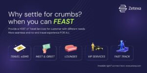 Zetexa Leads in eSIM Wholesale Innovation with Scalable Technology Stack