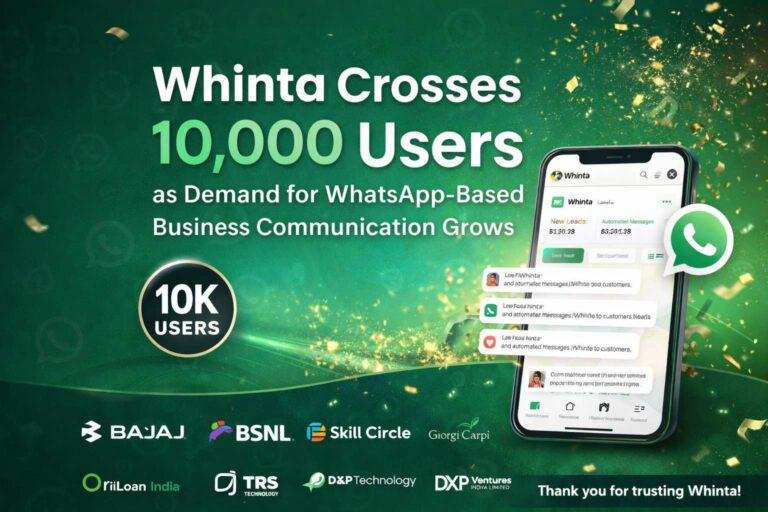 Whinta Crosses 10,000 Users, Emerging as a Leading WhatsApp Business API Platform in India