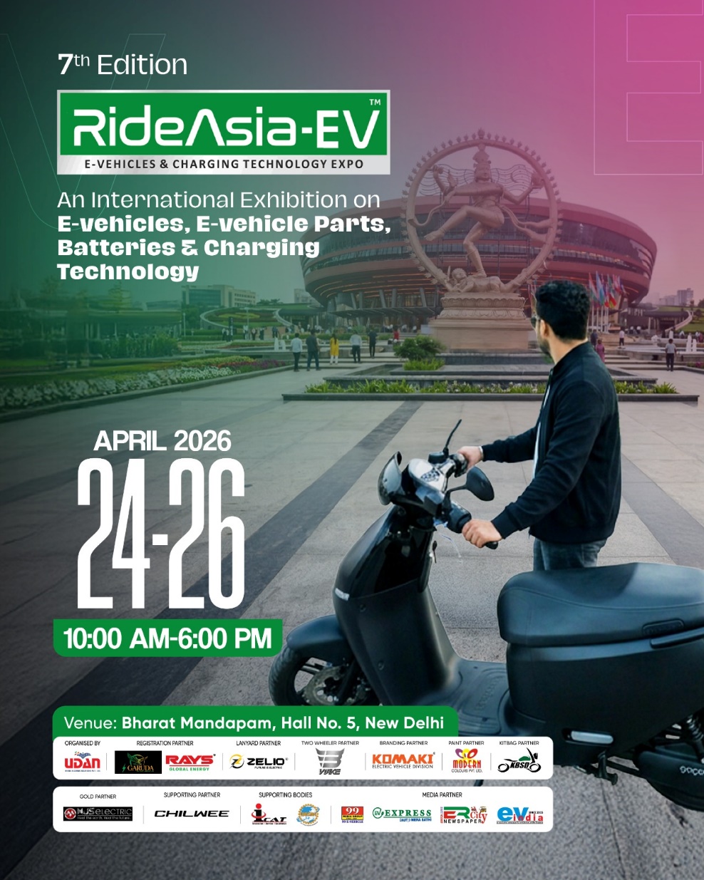 RideAsia EV: Powering the Future of Electric Mobility in India