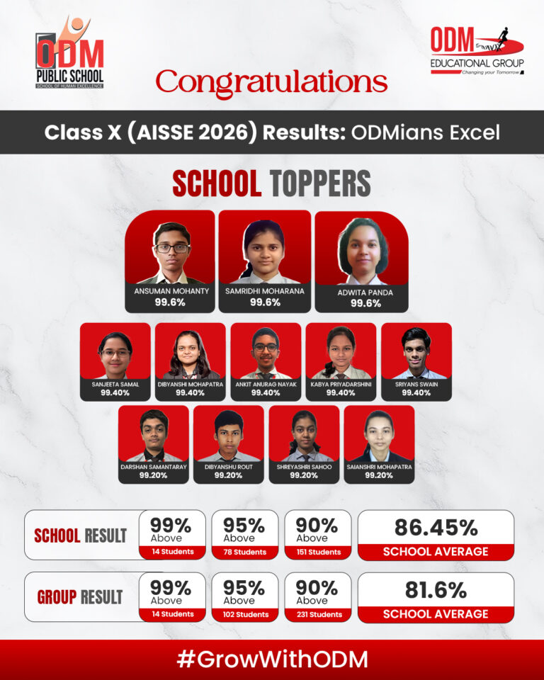 ODM Educational Group Records 100 Percent Pass Rate Across 685 Students in CBSE Class X 2026