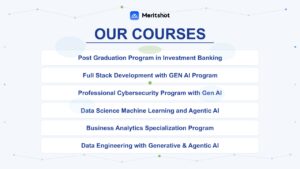 Meritshot: Empowering Working Professionals to Reinvent Their Careers in a Digital-First World
