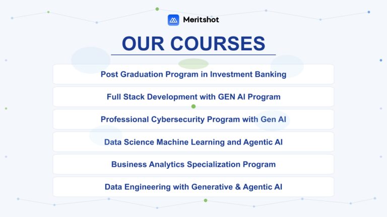 Meritshot: Empowering Working Professionals to Reinvent Their Careers in a Digital-First World