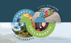 Investment Gateway Summit 2026 Returns to St. Kitts and Nevis for 3rd edition