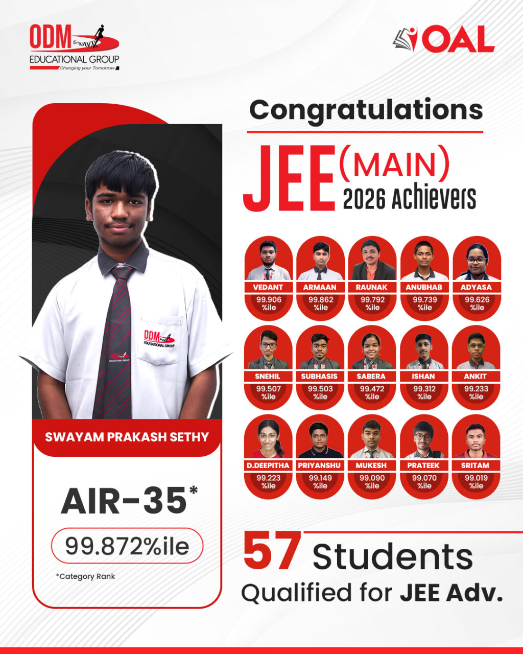 JEE (Main) Result 2026: 57 ODM Students Qualify for Advanced; 16 Score 99 Percentile, AIR 35 Among Highlights