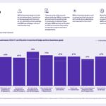 Transforming Medical Dreams into Reality: The Inspiring 18-Year Odyssey of Pradeep Kumar and JD Study Abroad