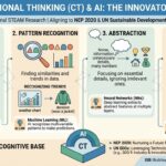 Beyond the Bed: How ‘gharksaath’ is Rewriting the Rules of Student Living in India’s Coaching Capital