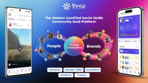 After Years of Brands Losing Audience Data to Social Media & Community Spaces They Did Not Own, Thrico is Now Here to Give That Ownership Back.