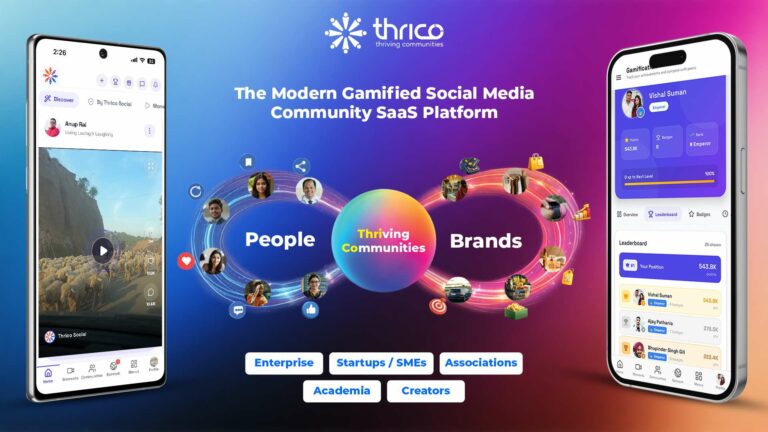 After Years of Brands Losing Audience Data to Social Media & Community Spaces They Did Not Own, Thrico is Now Here to Give That Ownership Back.