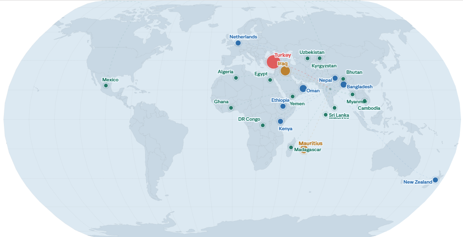 Beyond Borders: ImmunoACT and India’s Emergence as one of the World’s Most Accessible CAR-T Destination