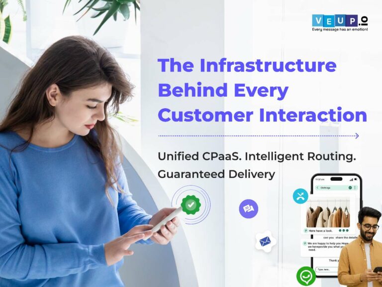 One Platform. Every Channel. VeUp Technologies Redefines How Enterprises Communicate at Scale