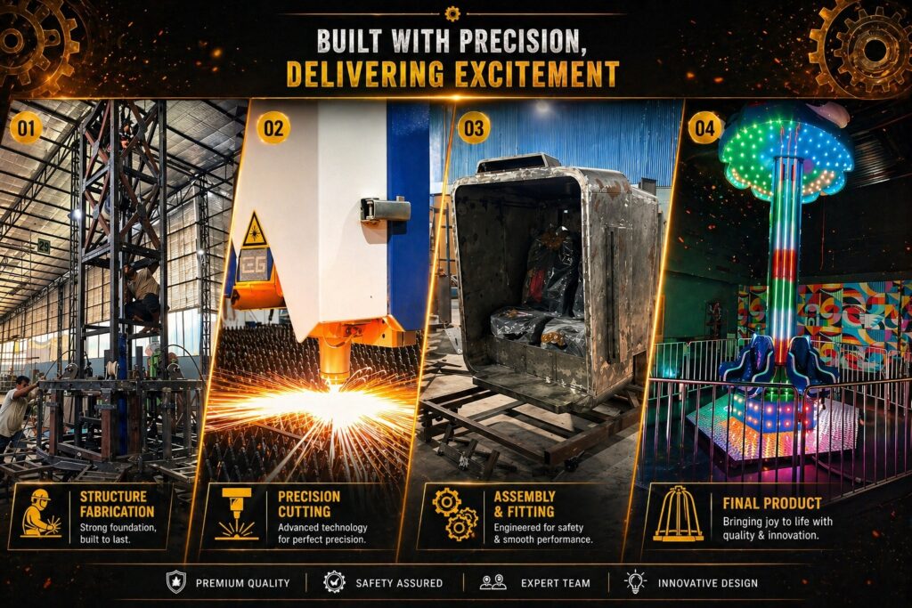 From Factory Floor to Fun Zone: Integrating Manufacturing with Consumer Experience