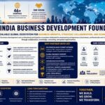 All India Business Development Foundation Is Building One of the World’s Most Ambitious Business Growth and Professional Participation Ecosystems
