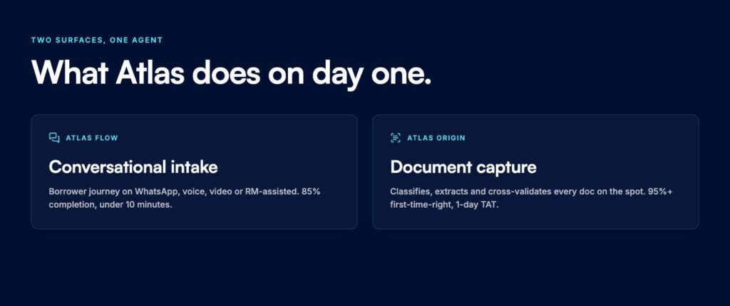 FinBox launches AI platform Atlas, helping customers secure loans in 24 hours
