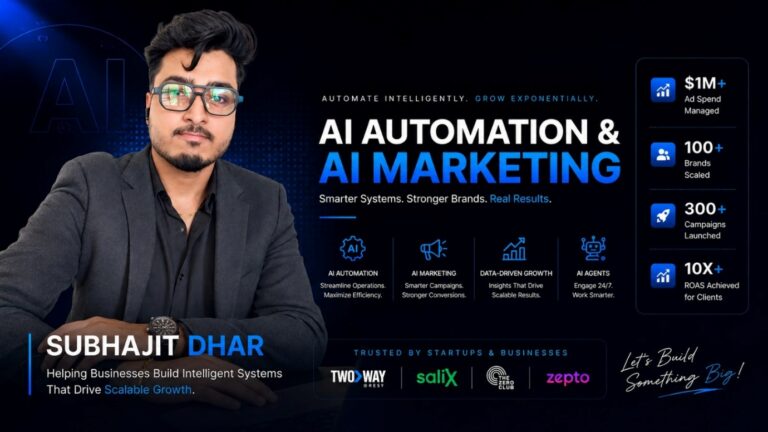 Subhajit Dhar Brings AI-Powered Growth Systems to B2B and D2C Brands Across India