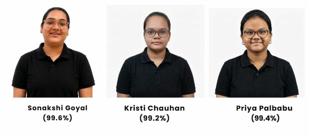 PhysicsWallah Students Score Above 99% Across Science, Commerce & Humanities in CBSE Class 12 Boards 2026