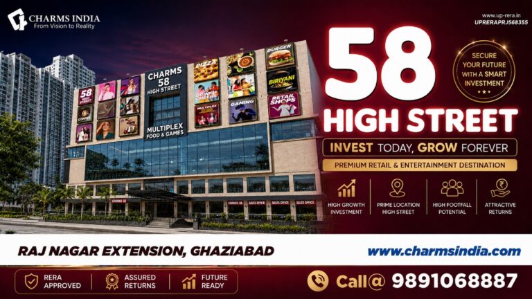 Best Retail Shop Investment Opportunity in Commercial Project Raj Nagar Extension, Ghaziabad – Charms 58 High Street