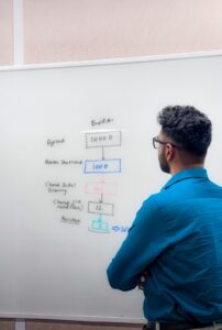 Gokul Kumar Vishwanathan’s Vision for Autonomous Learning: How Eval8.ai Is Redefining Hiring, Learning, and Careers Through AI
